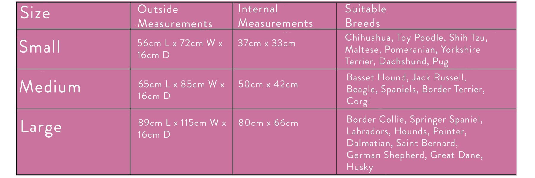 Dog Bed Size The Basket