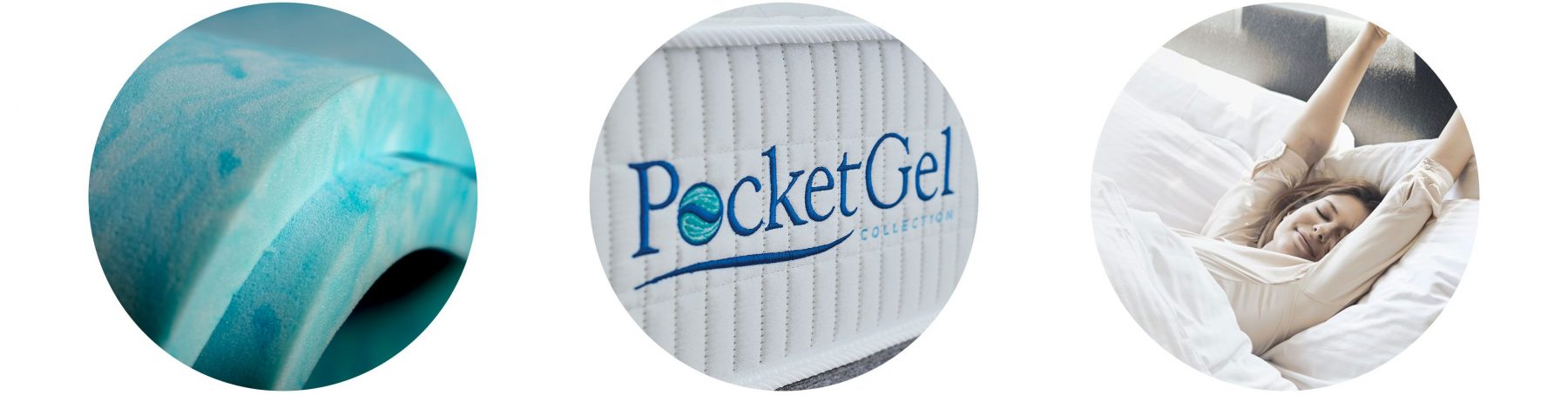 Gel Mattress